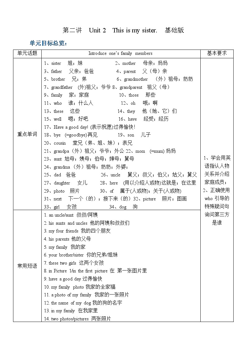 第2讲 Unit 2  This is my sister. 基础版（教师版）第1页