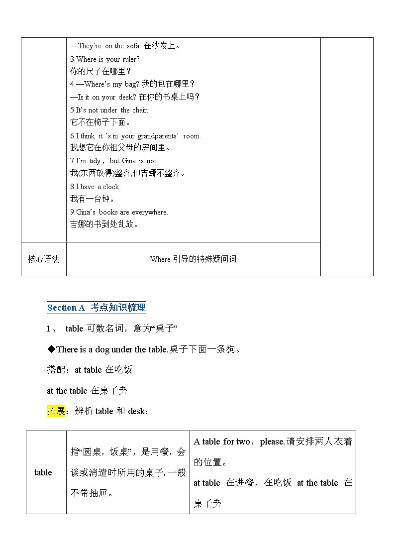 第4讲 Unit 4  Where 's my schoolbag？ 拔尖版（教师版）第2页