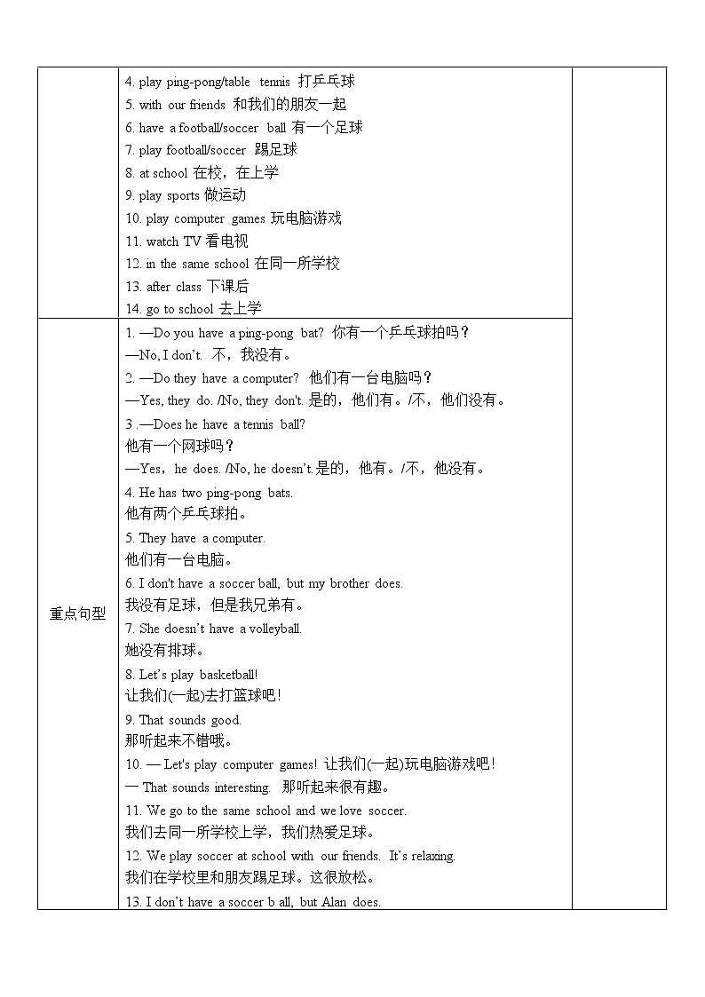 初一英语上册（秋季班）讲义  第5讲 Unit 5  Do you have a soccer ball？ 拔尖版02