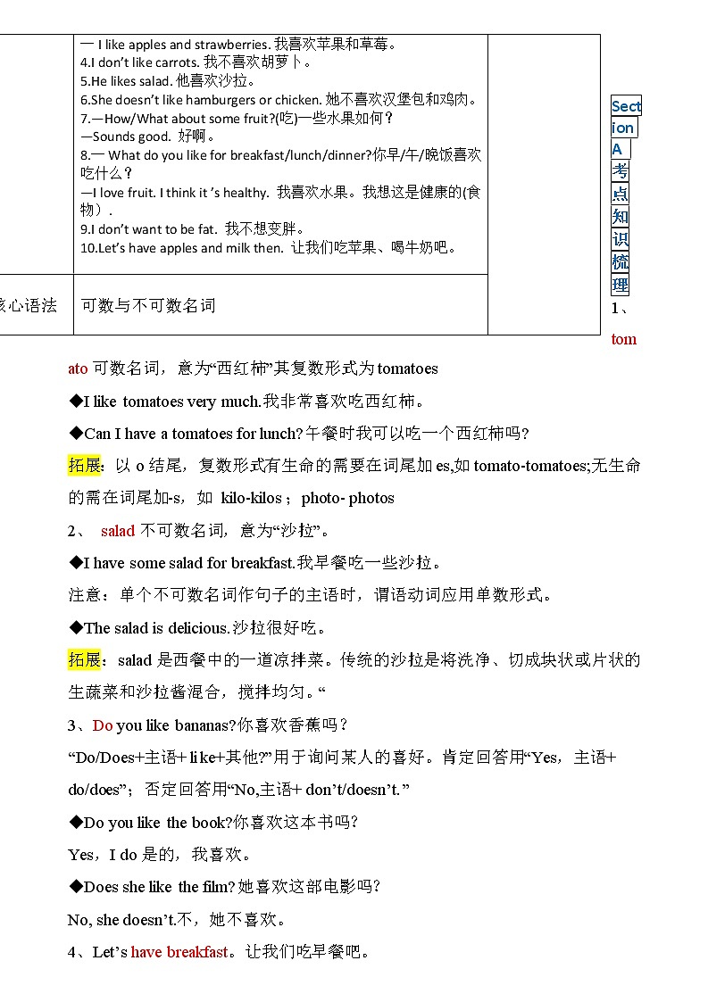 第6讲 Unit 6  Do you like bananas？ 提升版（教师版）第2页