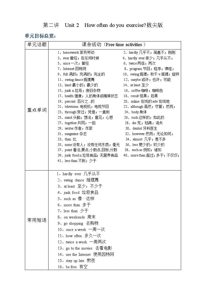 第2讲 Unit 2拔尖版（学生版）第1页