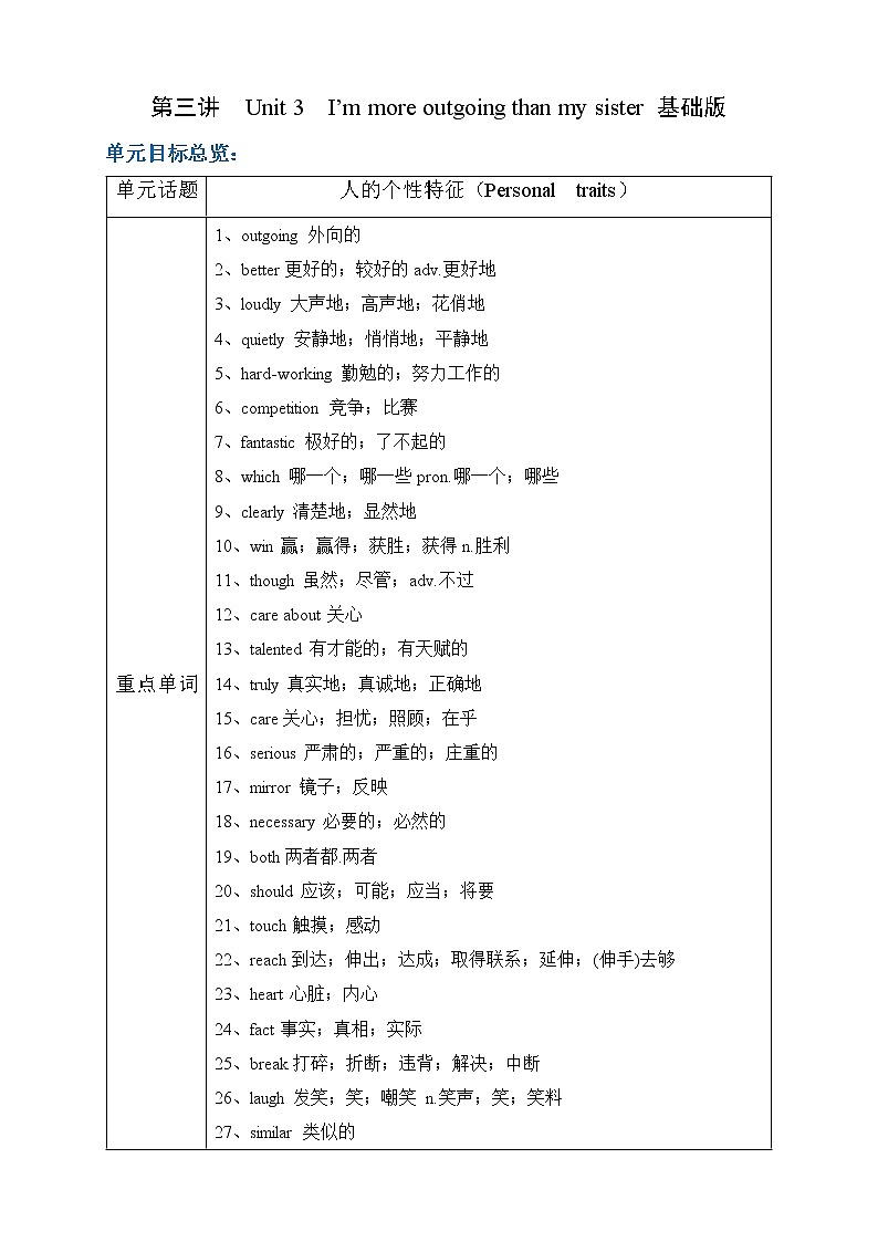 初二英语上册（秋季班）讲义  第3讲 Unit 3  I'm more outgoing than my sister.基础版01