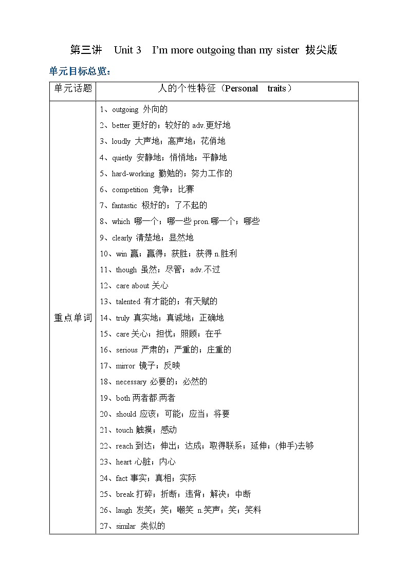 初二英语上册（秋季班）讲义  第3讲 Unit 3  I'm more outgoing than my sister.拔尖版01