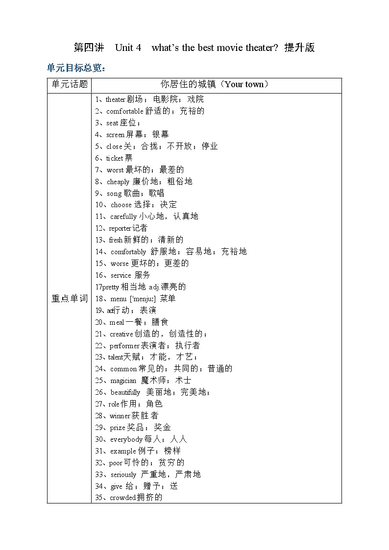 初二英语上册（秋季班）讲义  第4讲 Unit 4  What's the best movie theater？  提升版01
