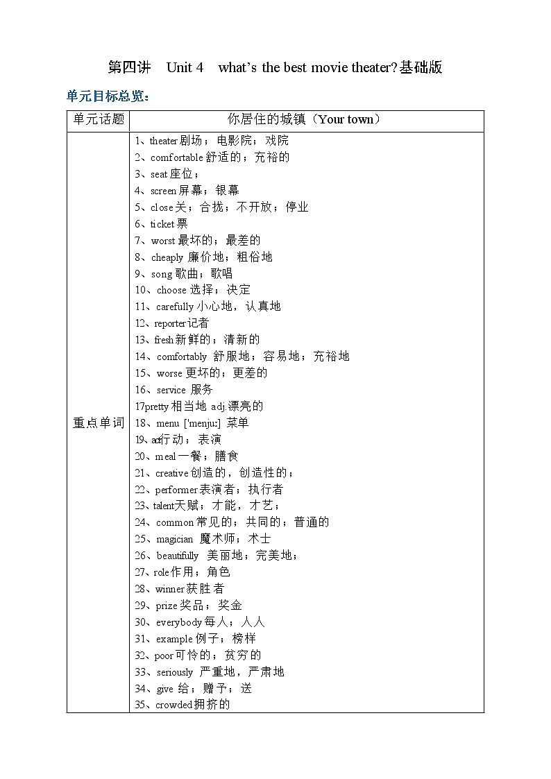 初二英语上册（秋季班）讲义  第4讲 Unit 4  What's the best movie theater？ 基础版01