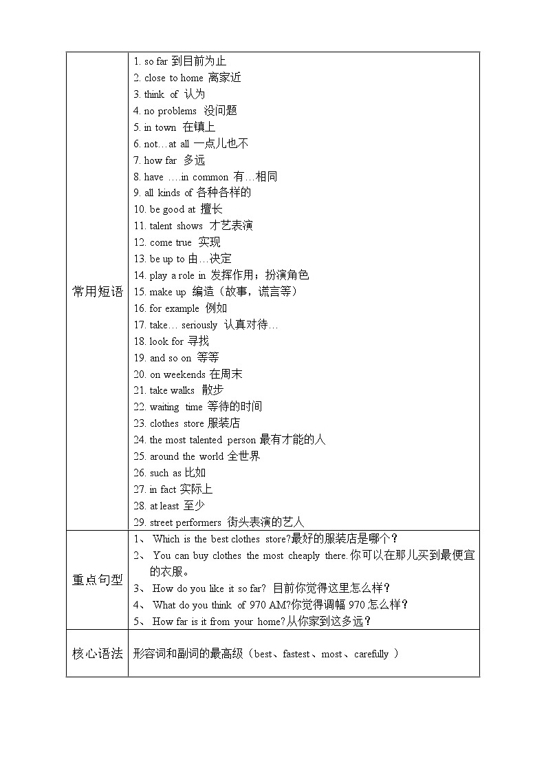 初二英语上册（秋季班）讲义  第4讲 Unit 4  What's the best movie theater？ 拔尖版02