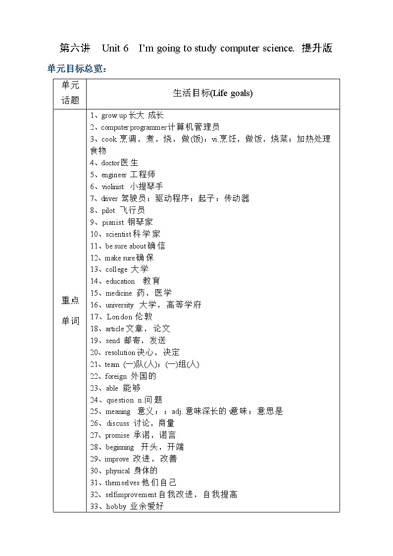 初二英语上册（秋季班）讲义  第6讲 Unit 6  I'm going to study computer science.  提升版01