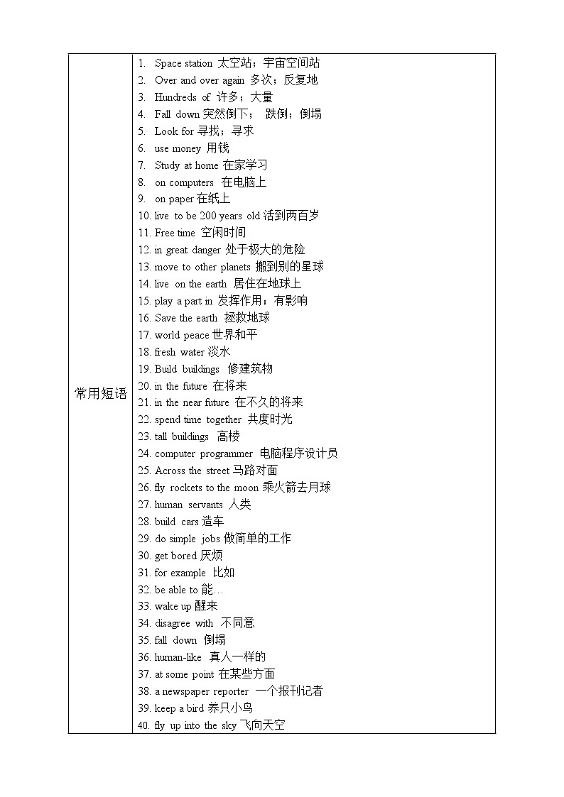 初二英语上册（秋季班）讲义  第7讲 Unit 7  Will people have robots？基础版02