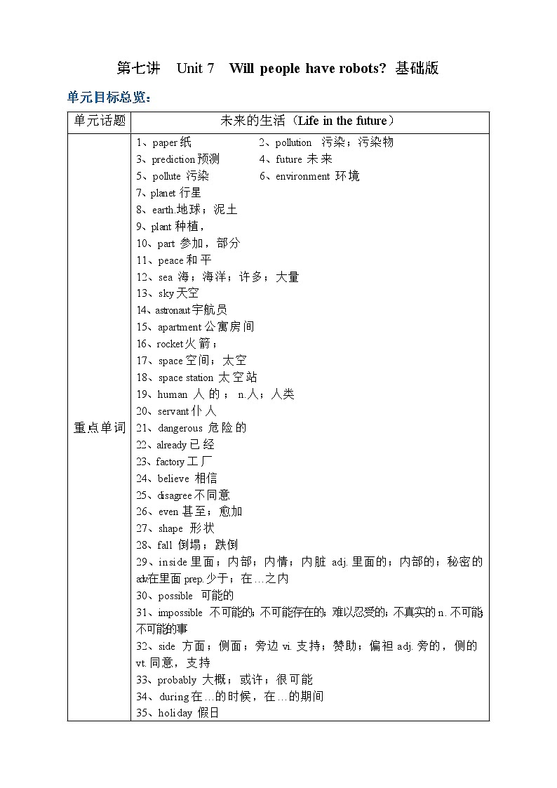 初二英语上册（秋季班）讲义  第7讲 Unit 7  Will people have robots？基础版01