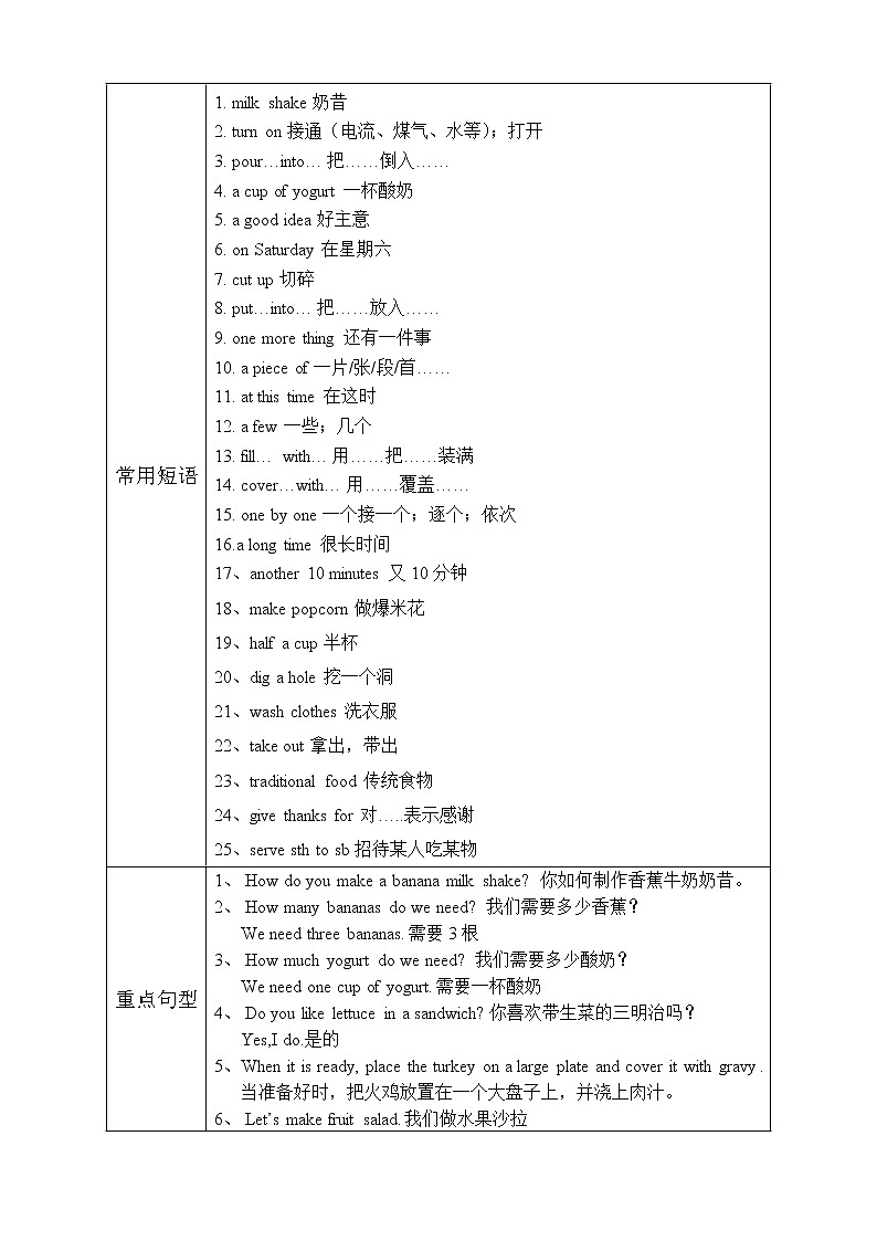 初二英语上册（秋季班）讲义  第8讲 Unit 8  How do you make a banana milk shake？  提升版02