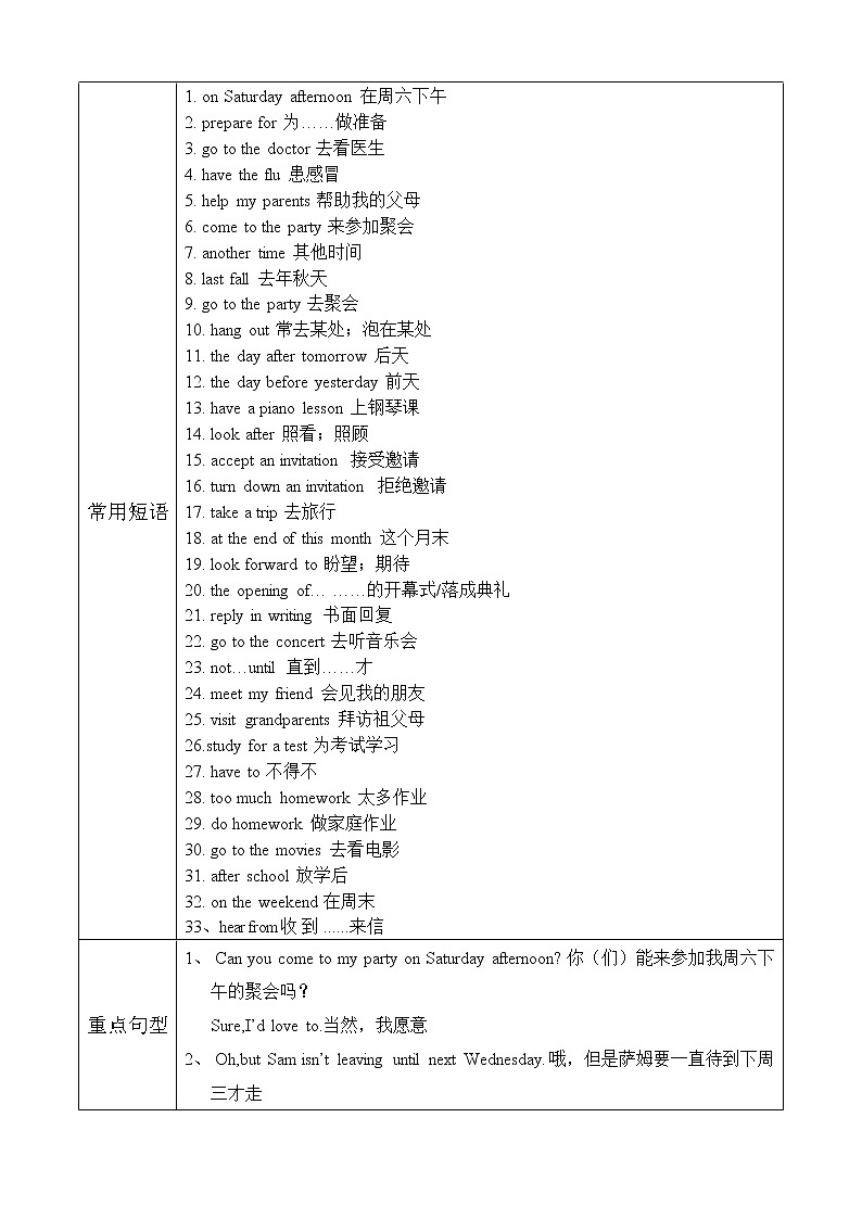 初二英语上册（秋季班）讲义  第9讲 Unit 9  Can you come to my party？  拔尖版02