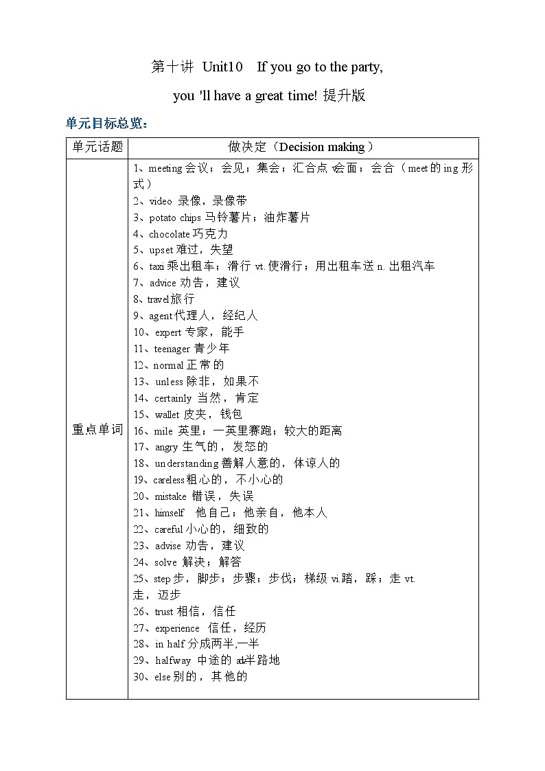 初二英语上册（秋季班）讲义  第10讲 Unit 10  If you go to the party,you 'll have a great time!  基础版01