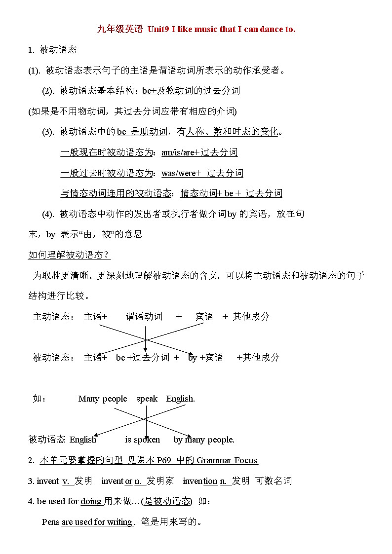 第7讲  英语9-14单元知识点总结第1页