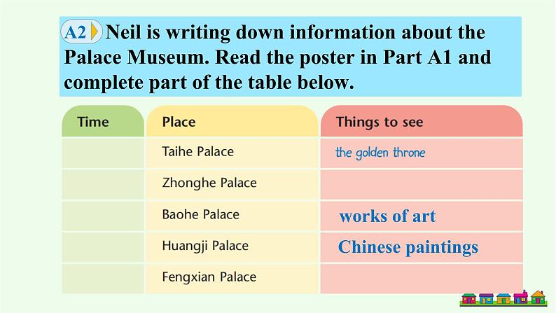 牛津译林版英语七年级下册Unit 3 Integrated skills课件08