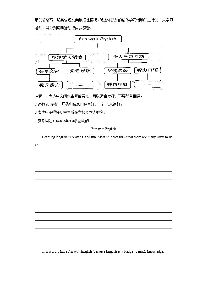 江苏省南通市通州区2020-2022年中考英语一模试题分类汇编：书面表达+第2页