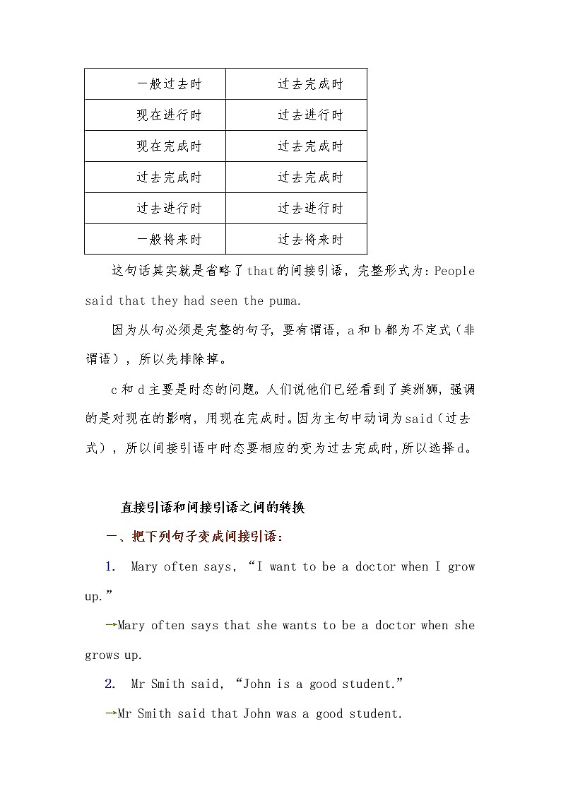 2023年中考英语语法之直接引语与间接引语讲义第3页