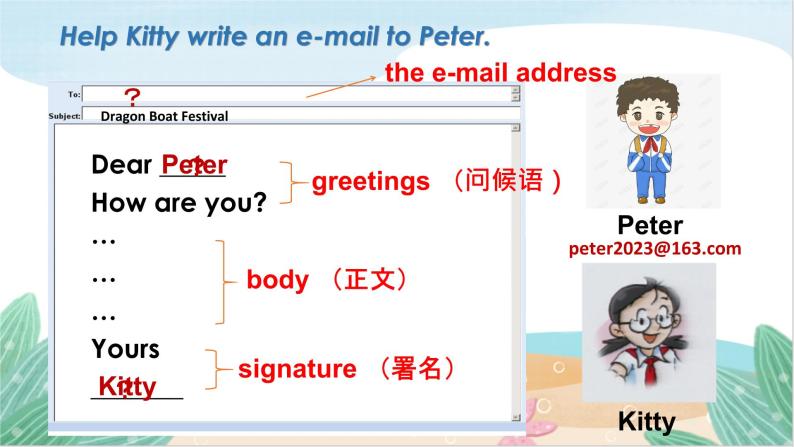 6B Unit3 Period4 Writing：An email课件PPT04