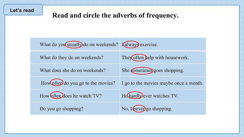 Unit 2 第2课时 Section A (Grammar Focus-3c)（课件）人教新目标（Go For It）八年级英语上册07