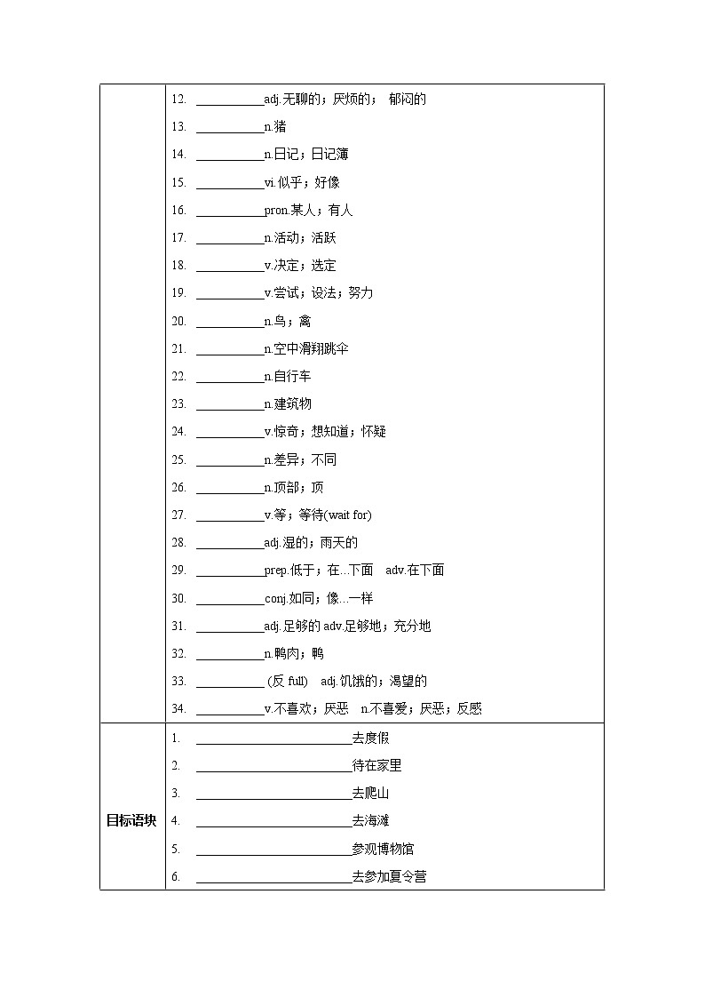 Unit 1 Where did you go on vacation （知识清单）人教新目标（Go For It）八年级英语上册02
