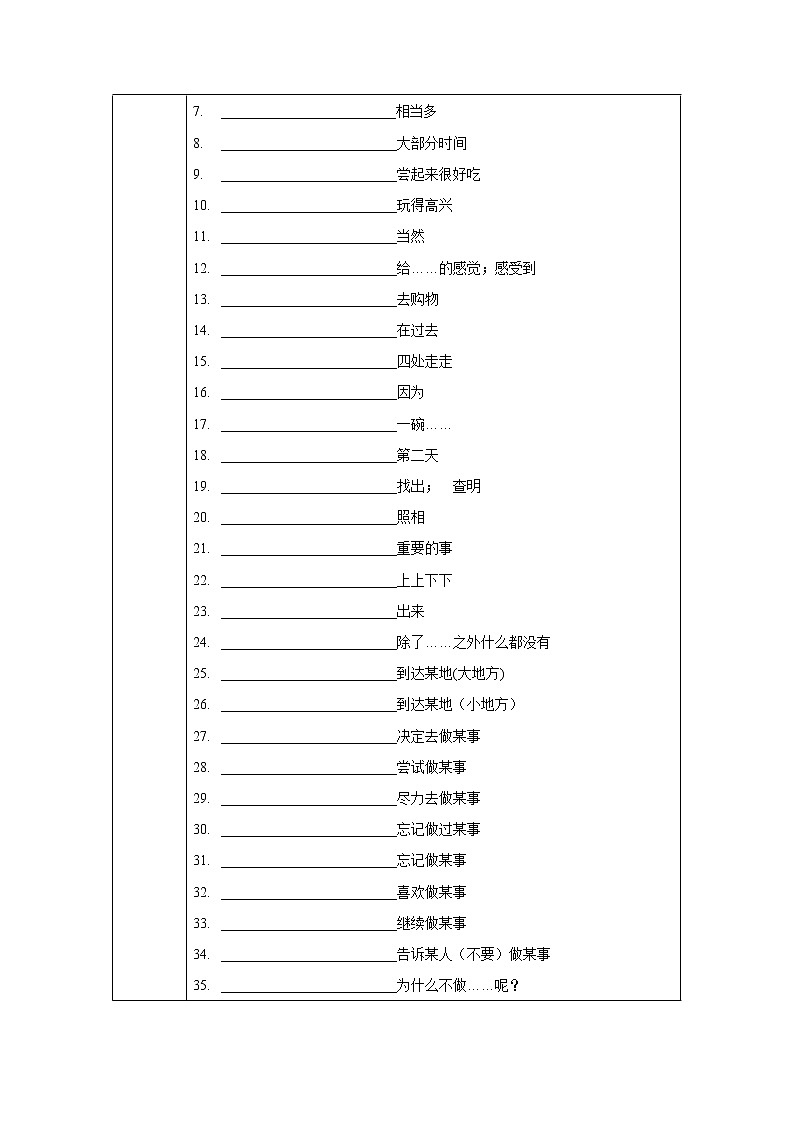 Unit 1 Where did you go on vacation （知识清单）人教新目标（Go For It）八年级英语上册03