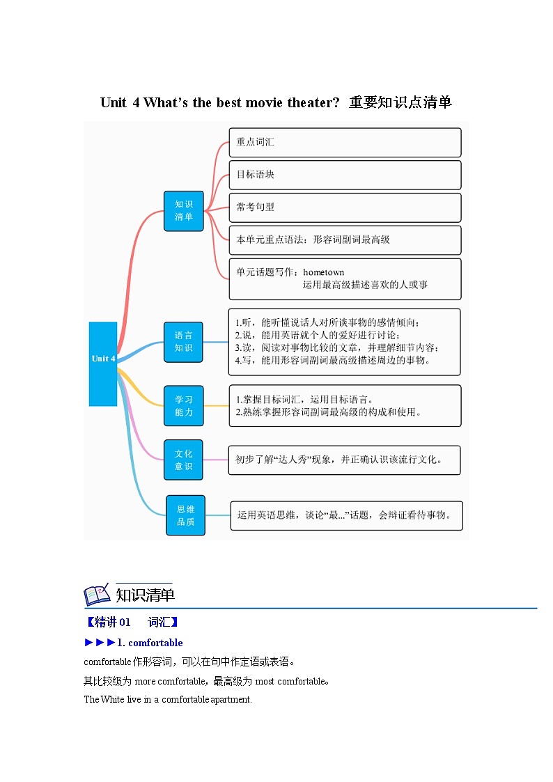 Unit 4 What's the best movie theater （知识清单）人教新目标（Go For It）八年级英语上册01