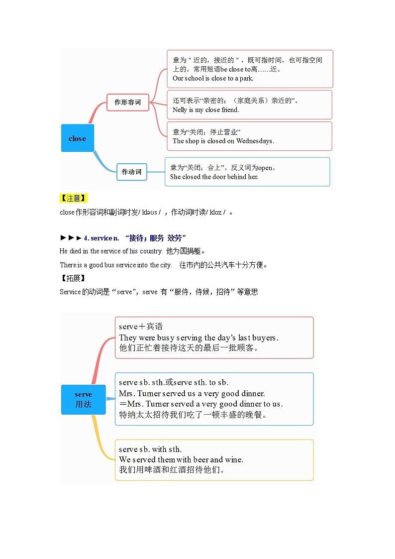 Unit 4 What's the best movie theater （知识清单）人教新目标（Go For It）八年级英语上册03