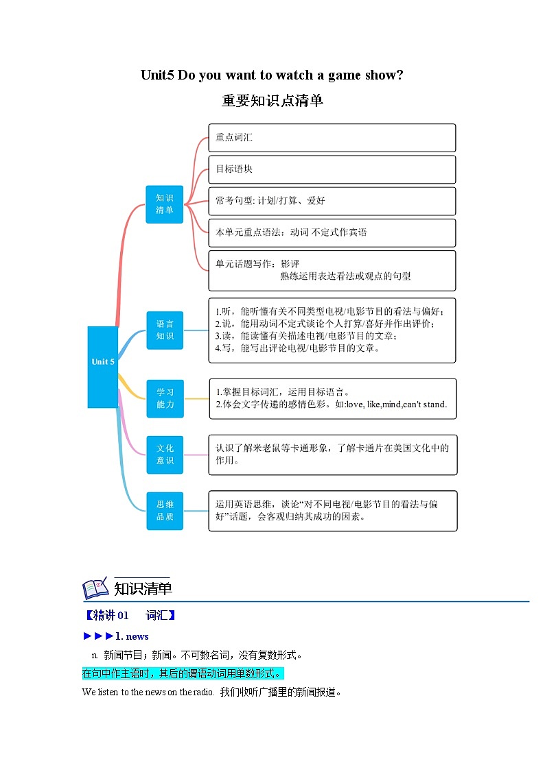 Unit 5  Do you want to watch a game show？ （知识清单听写单）人教新目标（Go For It）八年级英语上册01