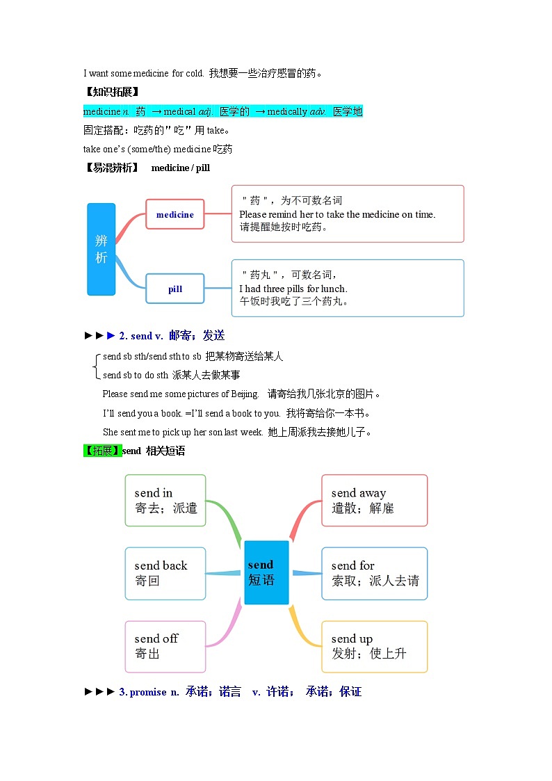 Unit 6（单元知识清单）人教新目标（Go For It）八年级英语上册02