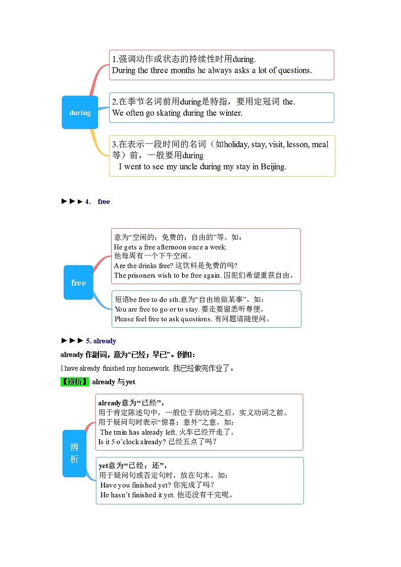 Unit 7 (单元知识清单听写单)人教新目标（Go For It）八年级英语上册03