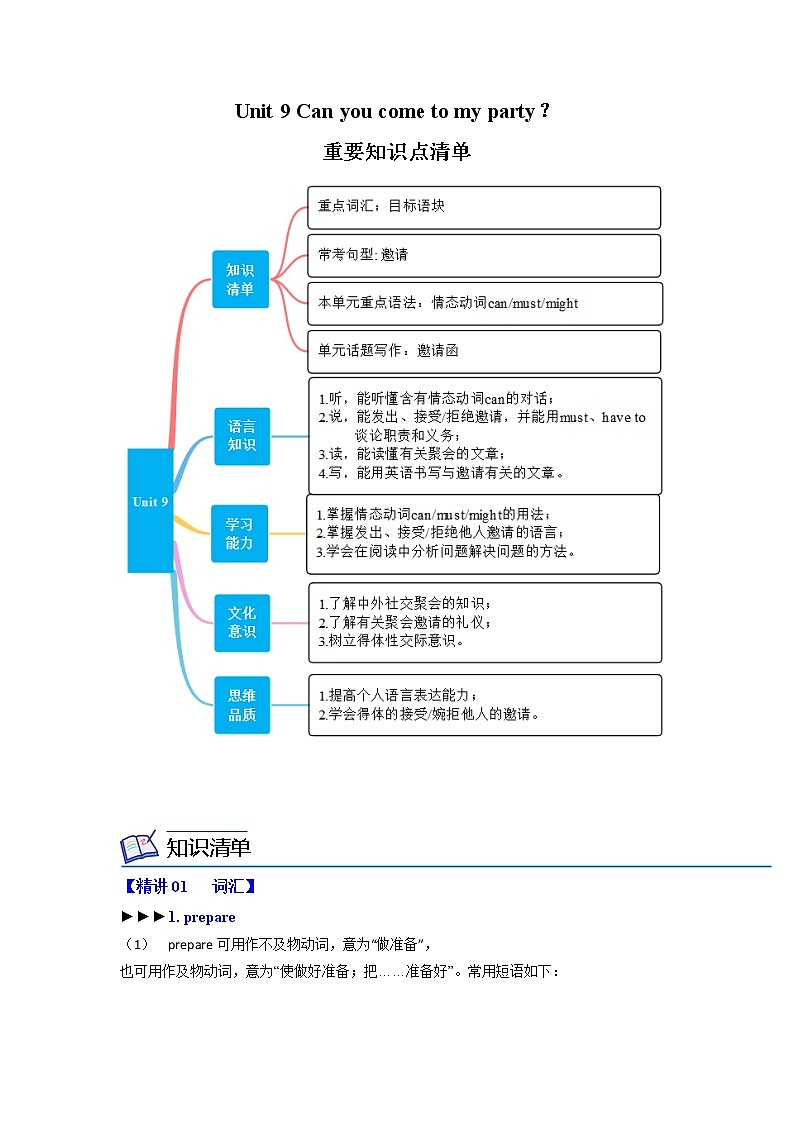Unit 9 （单元知识清单）人教新目标（Go For It）八年级英语上册01