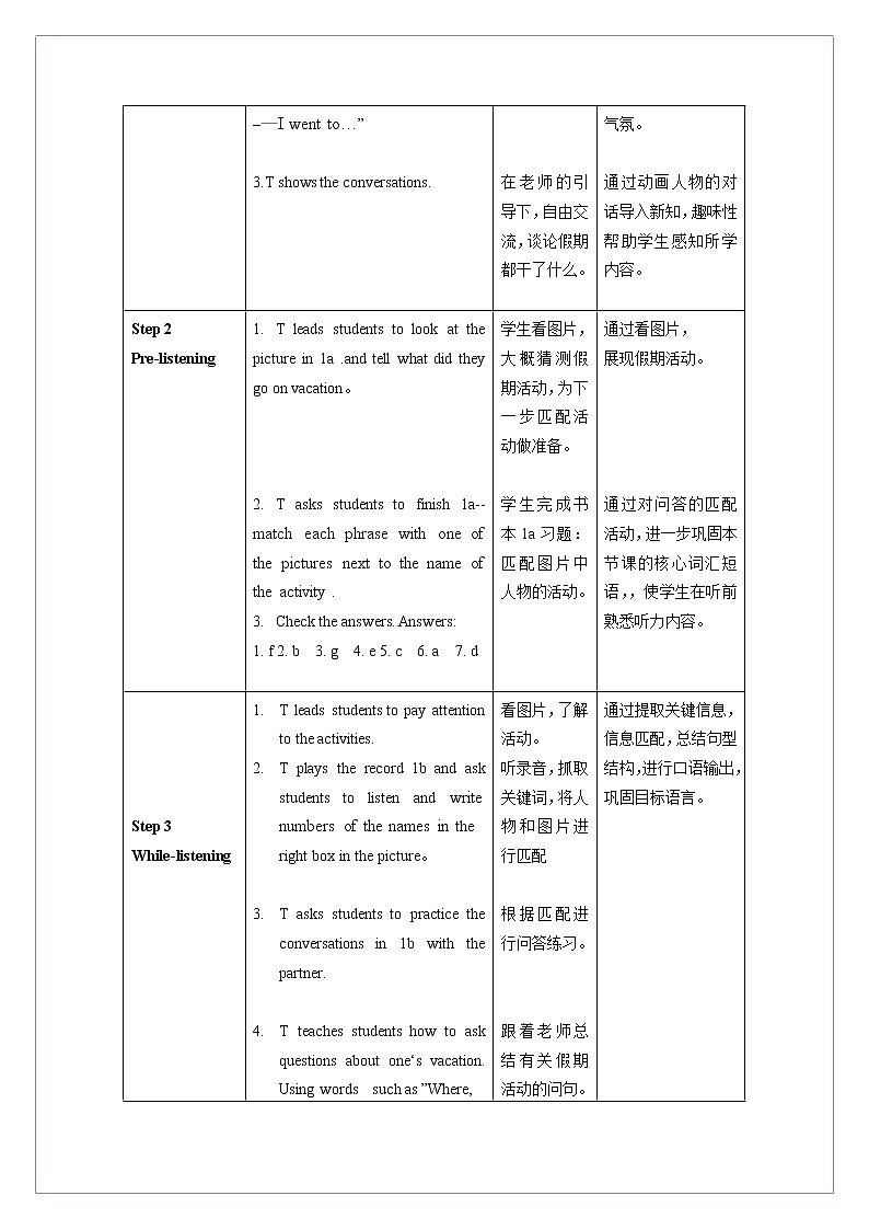 Unit 1 第1课时 Section A (1a-2d) （教学设计）人教新目标（Go For It）八年级英语上册02