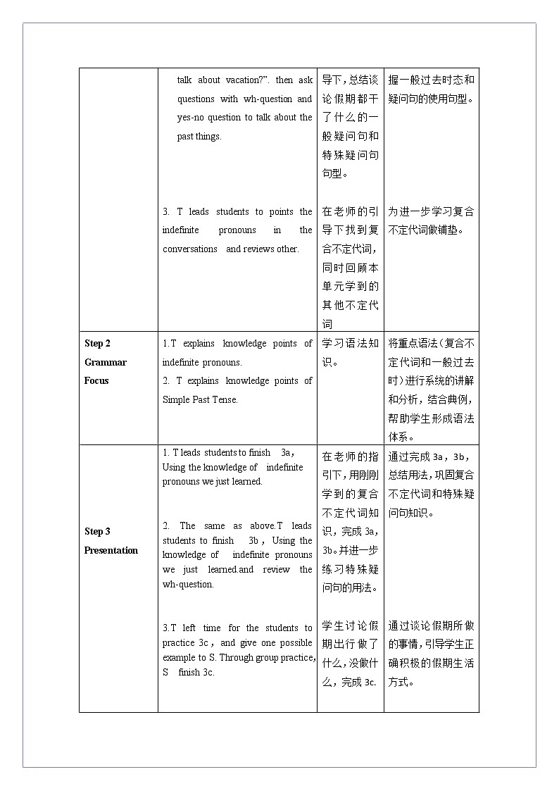 Unit 1 第2课时 Section A (Grammar focus-3c) （教学设计）人教新目标（Go For It）八年级英语上册02