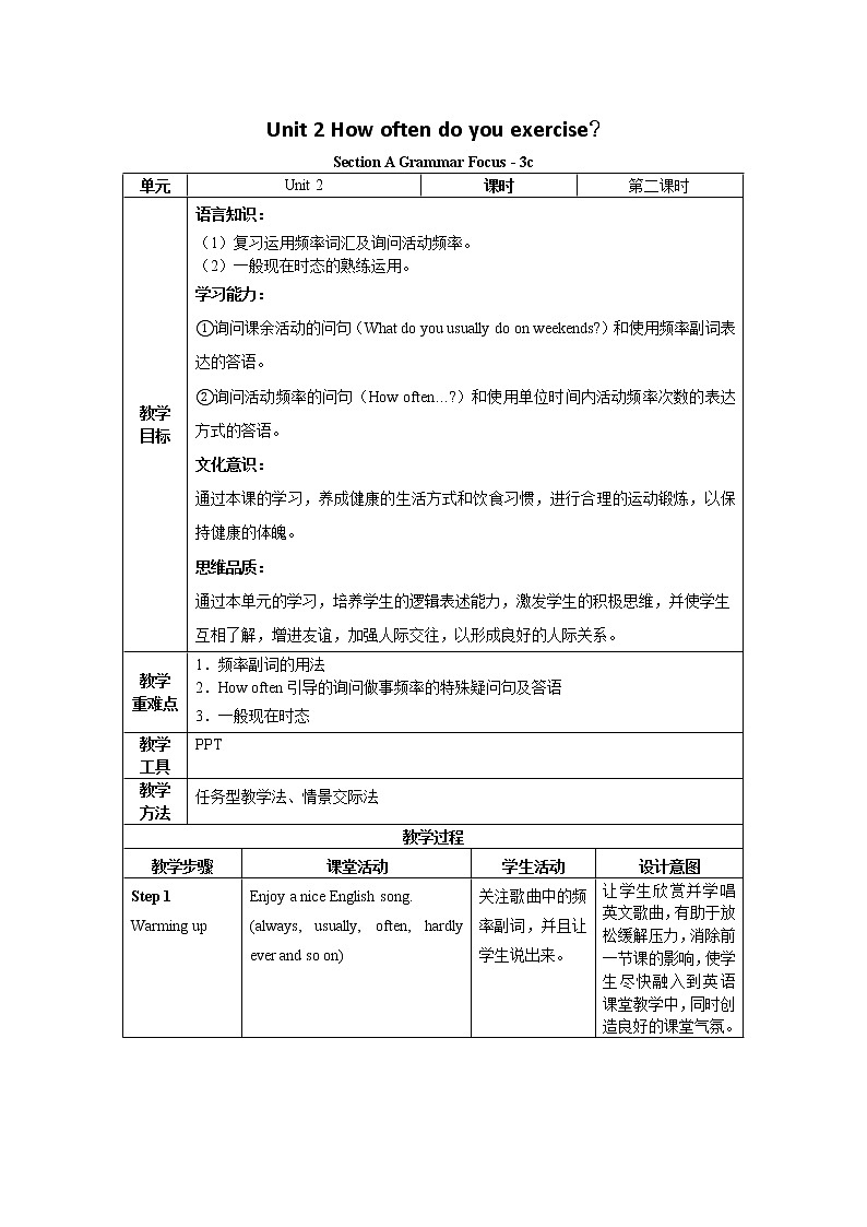 Unit 2 第2课时 Section A (Grammar Focus-3c)(教学设计)人教新目标（Go For It）八年级英语上册01