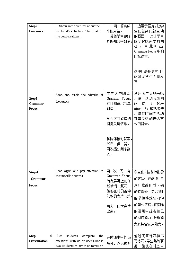 Unit 2 第2课时 Section A (Grammar Focus-3c)(教学设计)人教新目标（Go For It）八年级英语上册02