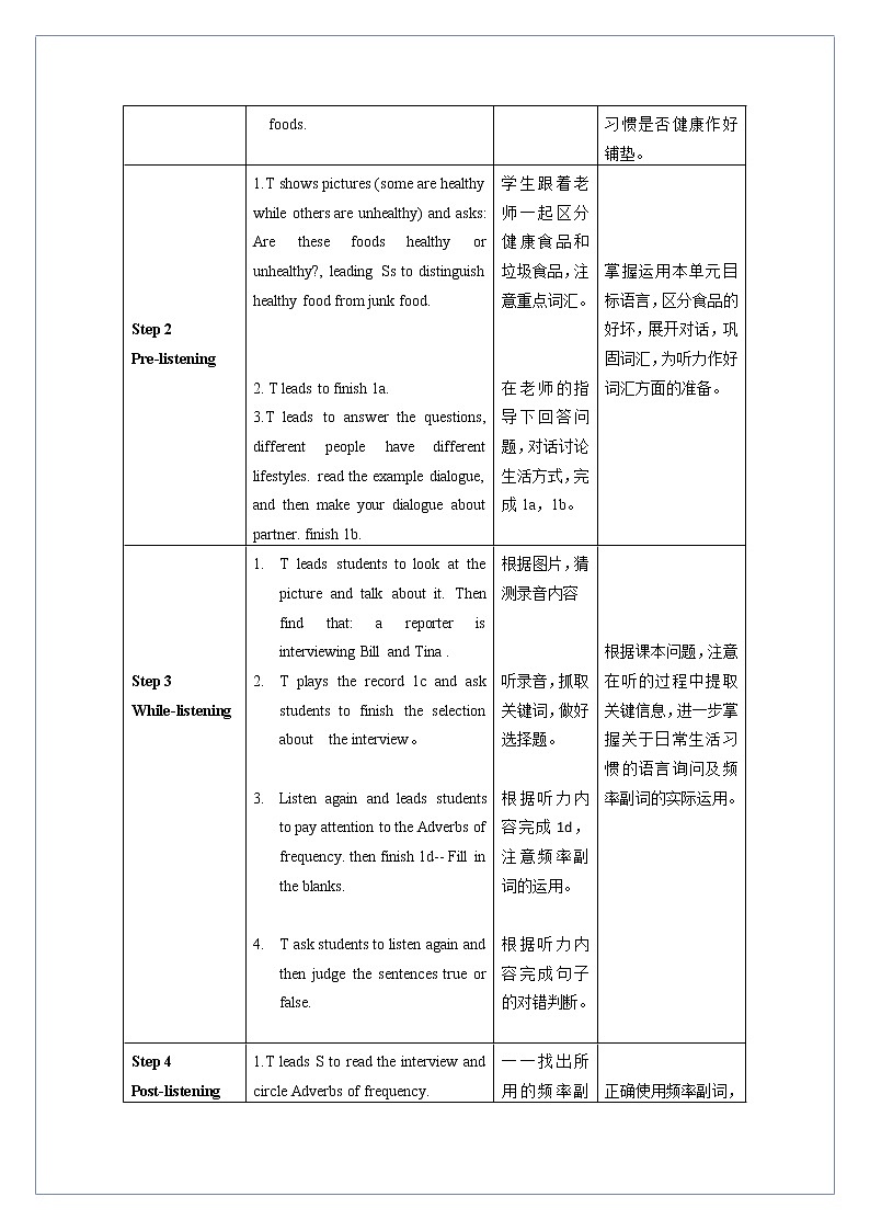 Unit 2 第3课时 Section B (1a-1e)(教学设计)人教新目标（Go For It）八年级英语上册02