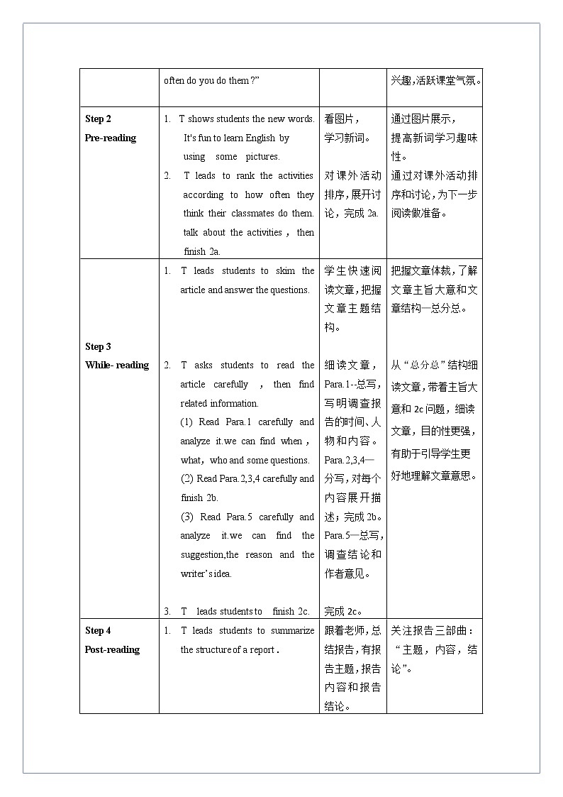 Unit 2 第4课时 Section B (2a-2e)(教学设计)人教新目标（Go For It）八年级英语上册02