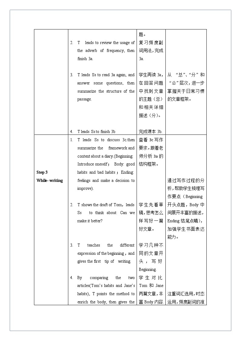 Unit 2 第5课时 Section B (3a-Self Check)(教学设计)人教新目标（Go For It）八年级英语上册第2页