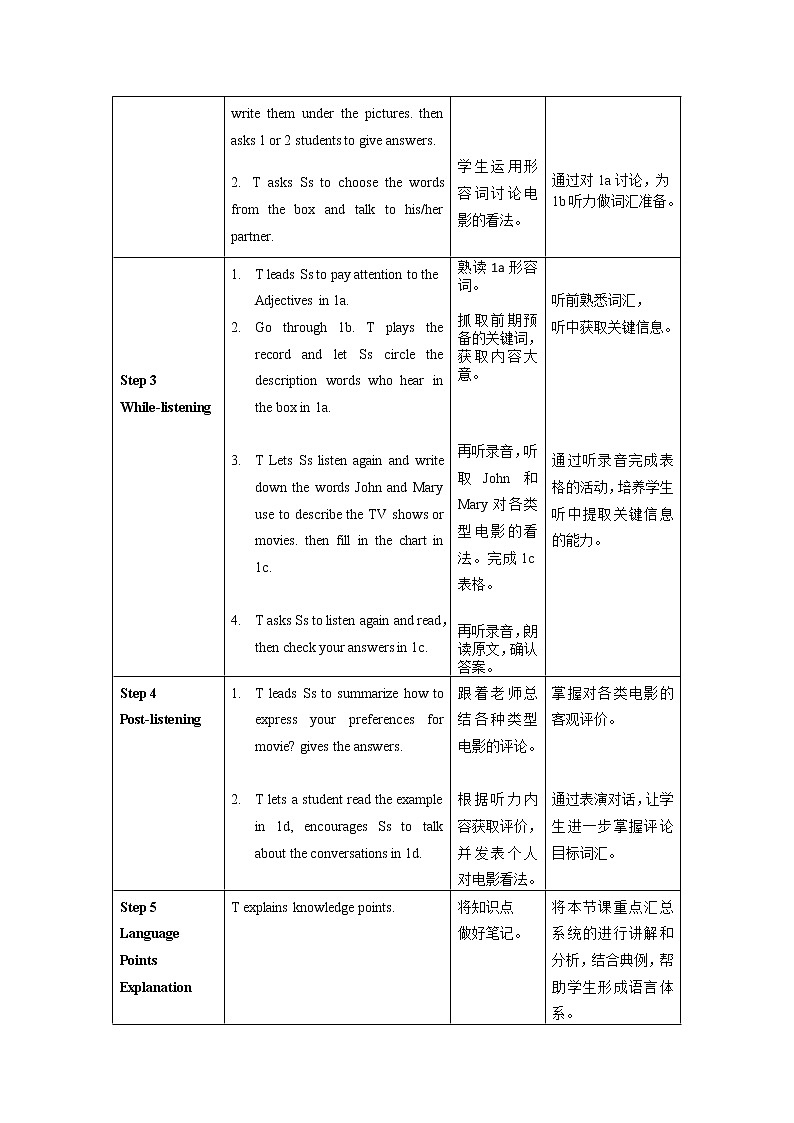 Unit 5 第3课时 Section B (1a-1d)(教学设计)人教新目标（Go For It）八年级英语上册02