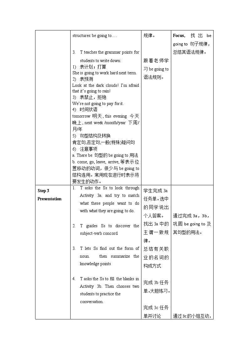 Unit 6 第2课时 Section A (Grammar Focus -3c)(教学设计)人教新目标（Go For It）八年级英语上册02