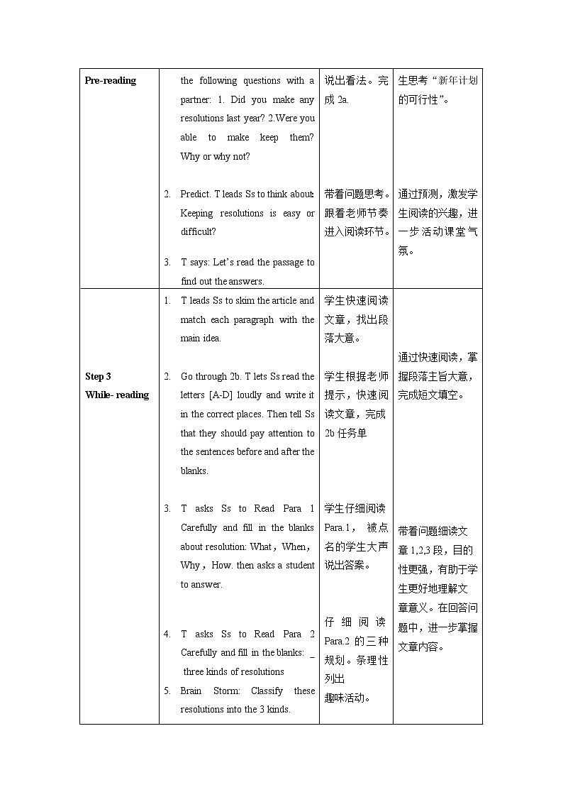 Unit 6 第4课时 Section B (2a-2e)(教学设计)人教新目标（Go For It）八年级英语上册第2页