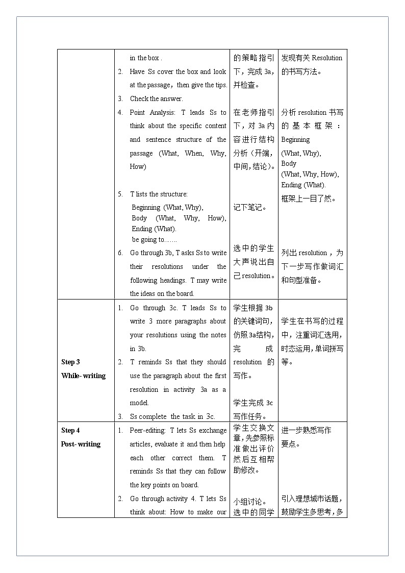 Unit 6 第5课时 Section B (3a-Self Check)(教学设计)人教新目标（Go For It）八年级英语上册02