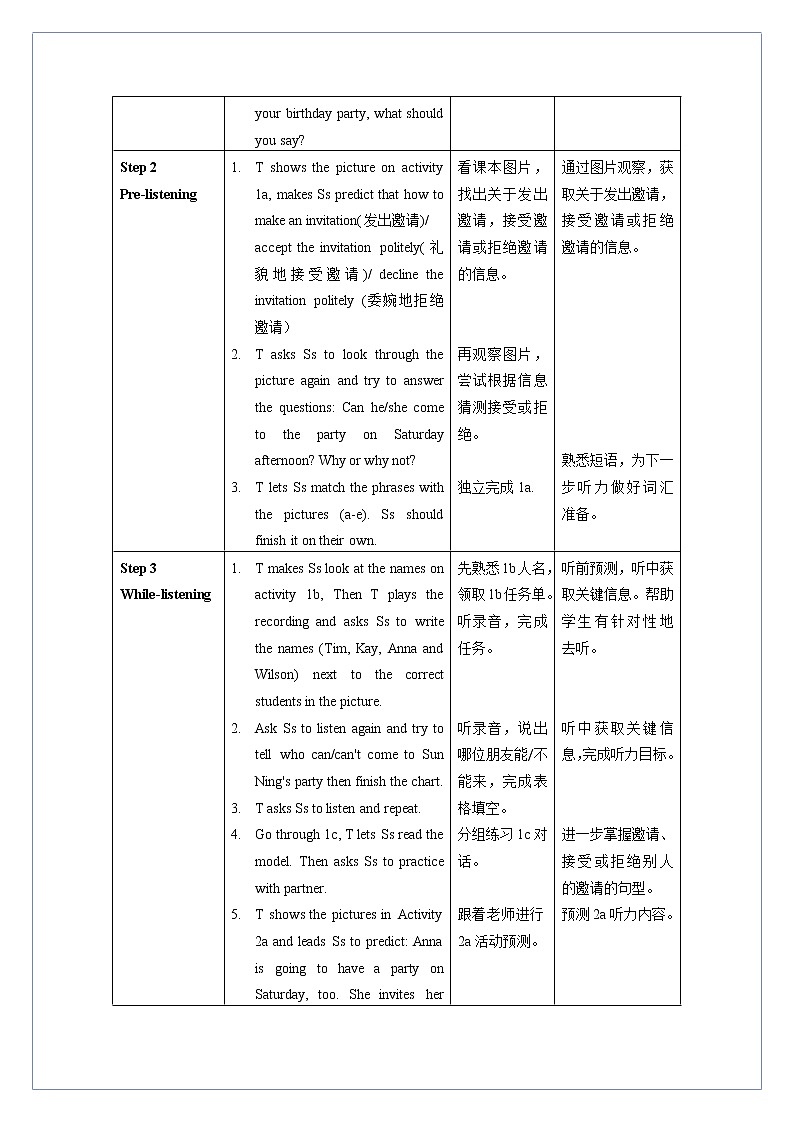 Unit 9 第1课时 Section A (1a-2d)(教学设计)人教新目标（Go For It）八年级英语上册02