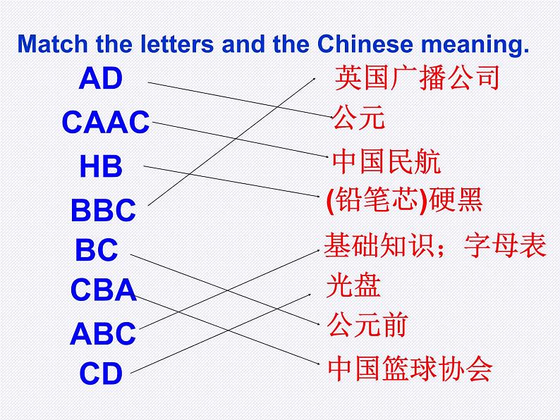 Starter Unit 1 3a-4d 2  Unit 1 Good morning课件PPT第5页
