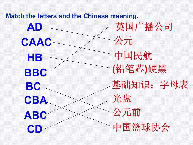 Starter Unit 1 3a-4d 4 Unit 1 Good morning课件PPT第5页