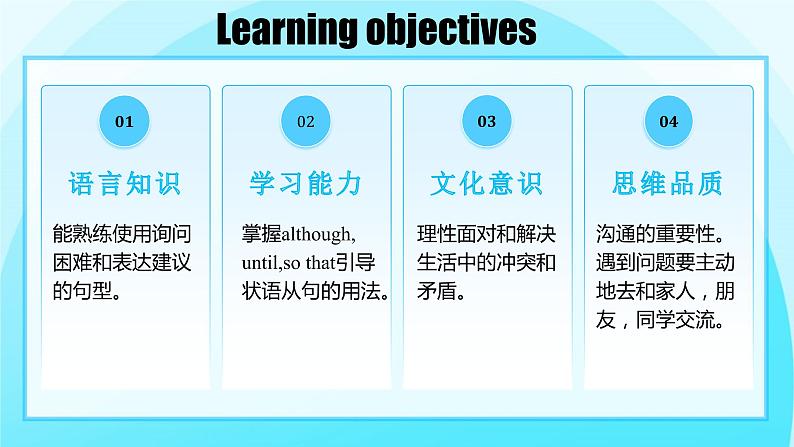 Unit 4 第3课时 Section A ( Grammar Focus-4c)———(课件+教学设计）（人教新目标Go For It!）八年级英语下册02