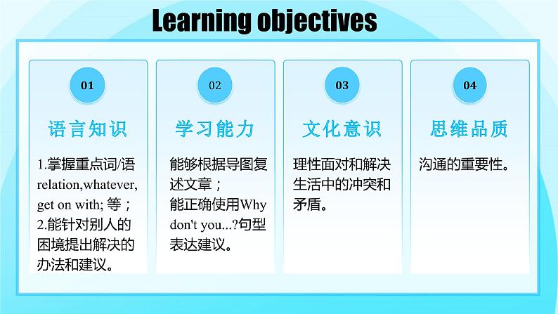 Unit 4 第2课时 Section A(3a-3c)———(课件+教学设计）（人教新目标Go For It!）八年级英语下册02