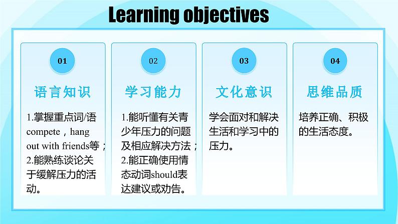 Unit 4 第4课时 Section B (1a-1e)(教学课件)第2页