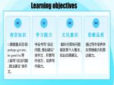 Unit 4 第6课时 Section B(3a-Self+Check)———(课件+教学设计）（人教新目标Go For It!）八年级英语下册