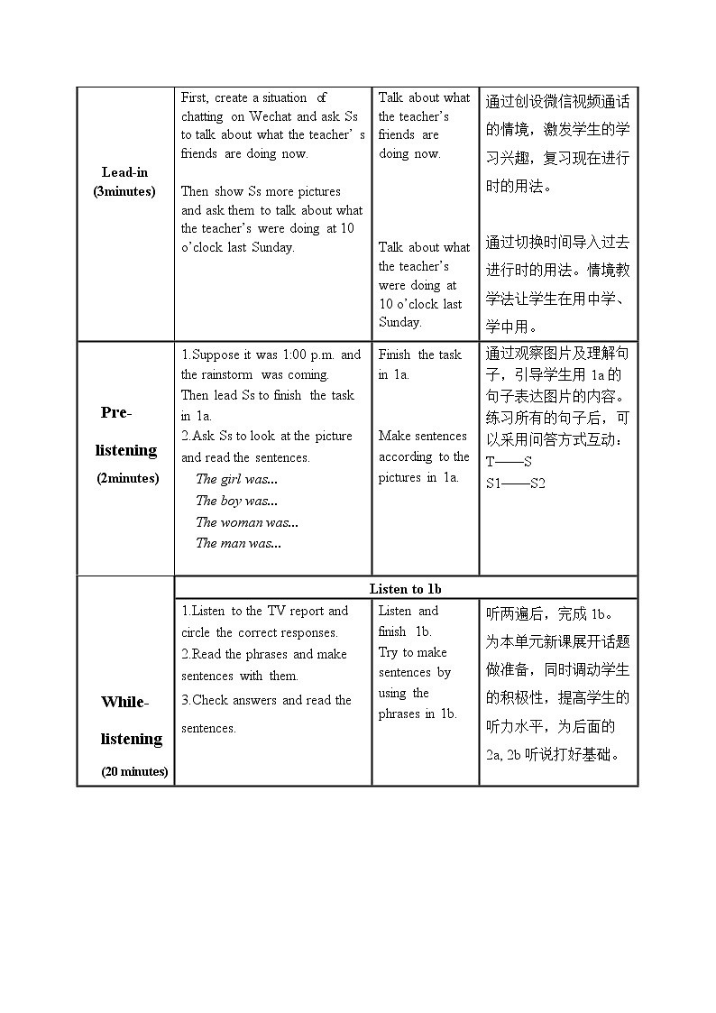 Unit 5 第1课时 Section A 1a-2d（教学设计第2页