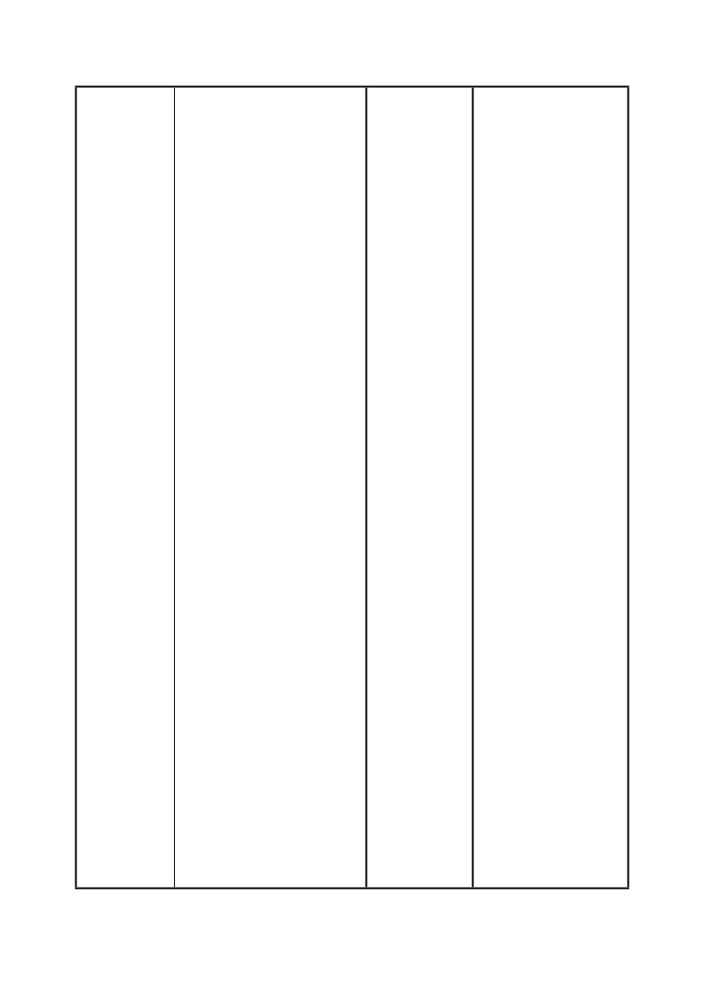 Unit 5 第3课时 Section A Grammar Focus-4c)（教学设计第3页
